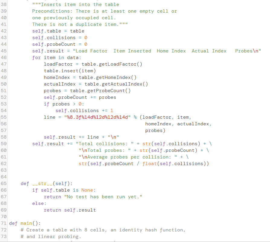 Solved The programming language is in Python. I have already | Chegg.com