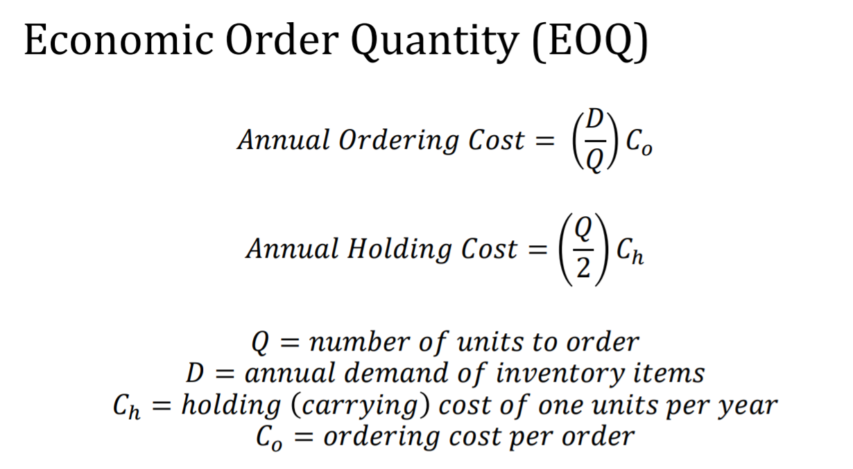 solved-economic-order-quantity-eoq-annual-ordering-cost-chegg