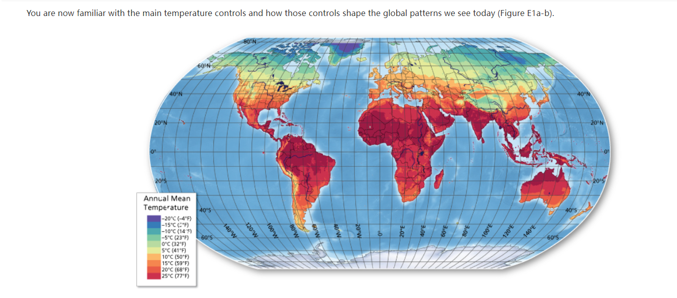 Solved You are now familiar with the main temperature | Chegg.com