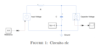 Implementation of the RC circuit in Matlab In Matlab | Chegg.com