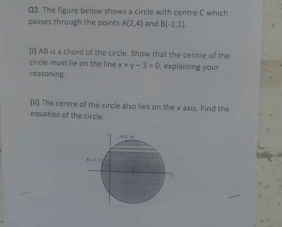 Solved Q2. The figure below shows a circle with centre C | Chegg.com
