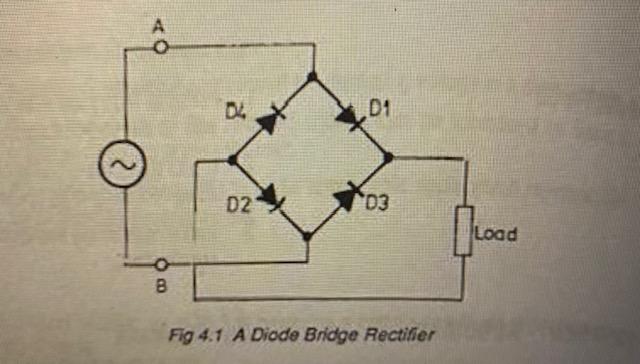 Solved D D1 D2 03 Load o B. Fig 4.1 A Diode Bridge Rectifier | Chegg.com