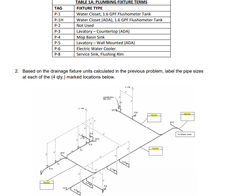 emergency-floor-drain-fixture-units-best-drain-photos-primagem-org