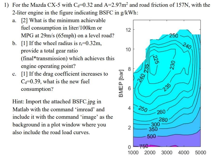 Mazda Cx 5 Wheel Nut Torque