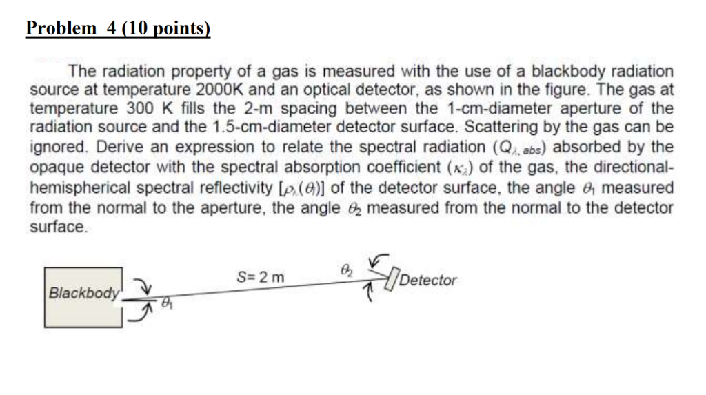 Problem 4 (10 points) The radiation property of a gas | Chegg.com