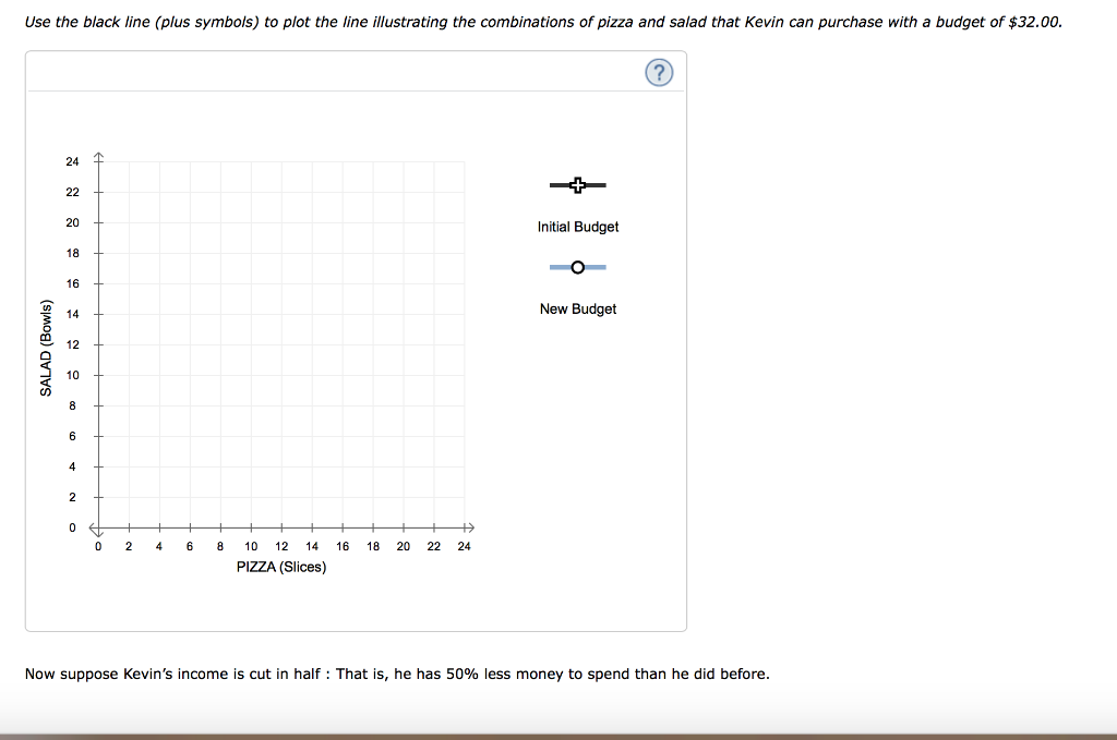 Solved 19. Graphs of equations with three variables | Chegg.com