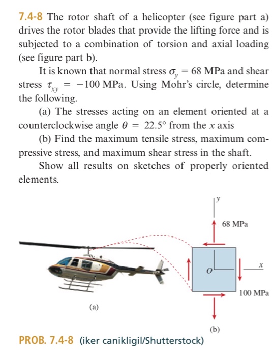 Solved The rotor shaft of a helicopter (see figure part a)