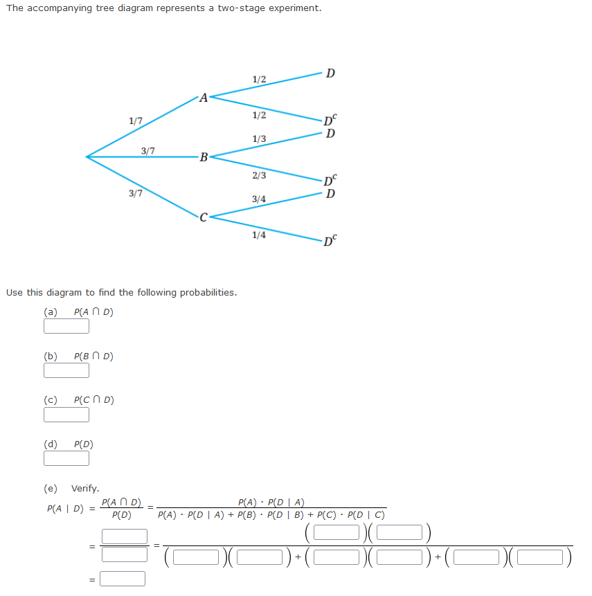 Solved The accompanying tree diagram represents a two-stage | Chegg.com