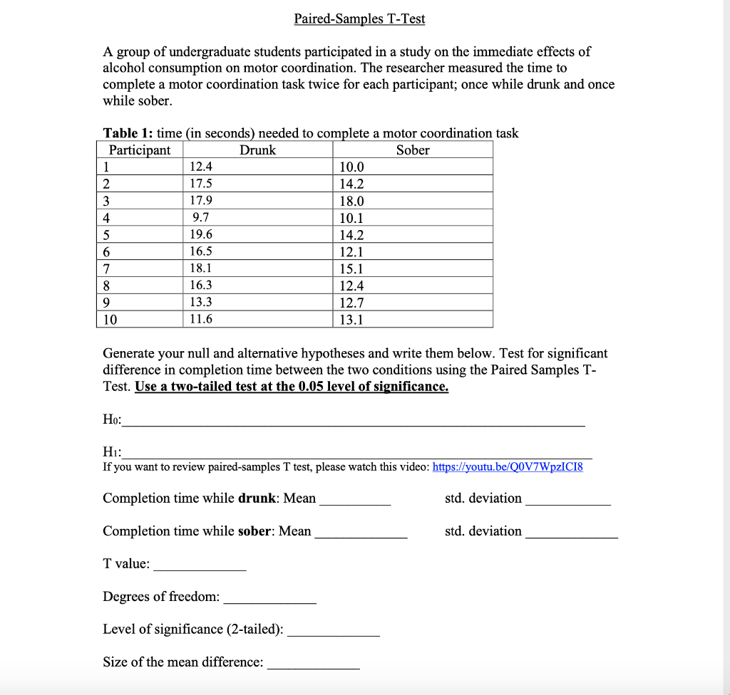 Solved Paired-Samples T-Test A group of undergraduate | Chegg.com