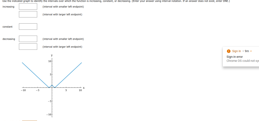 Solved Use the graph to identify the intervals over which | Chegg.com