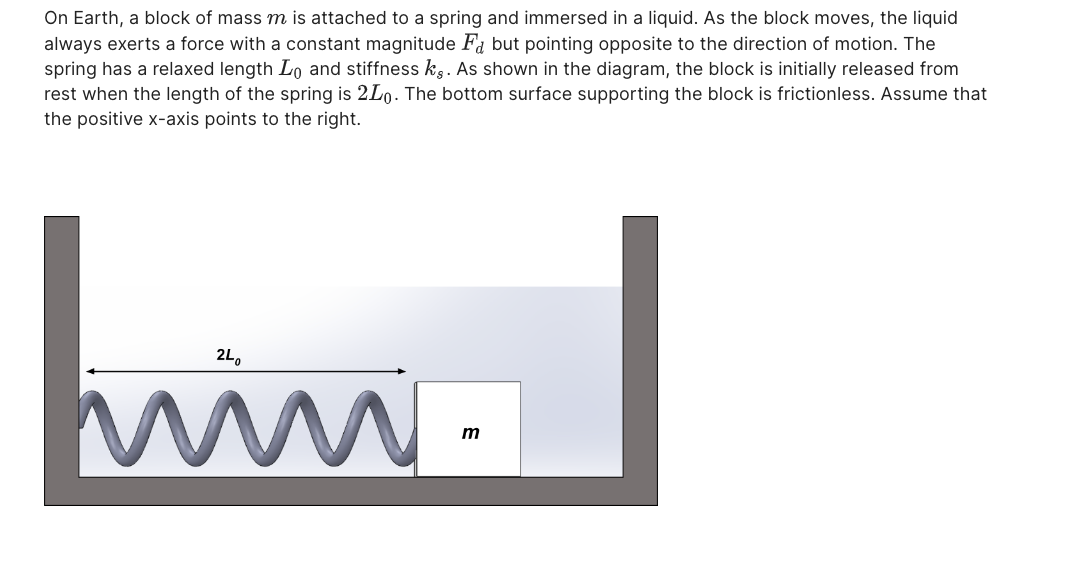 Solved On Earth, a block of mass m is attached to a spring | Chegg.com