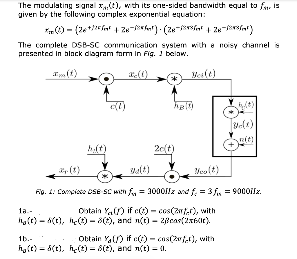 Solved The modulating signal xm(t), with its one-sided | Chegg.com