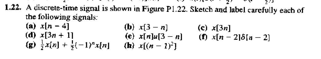 Solved 1 22 A Discrete Time Signal Is Shown In Figure