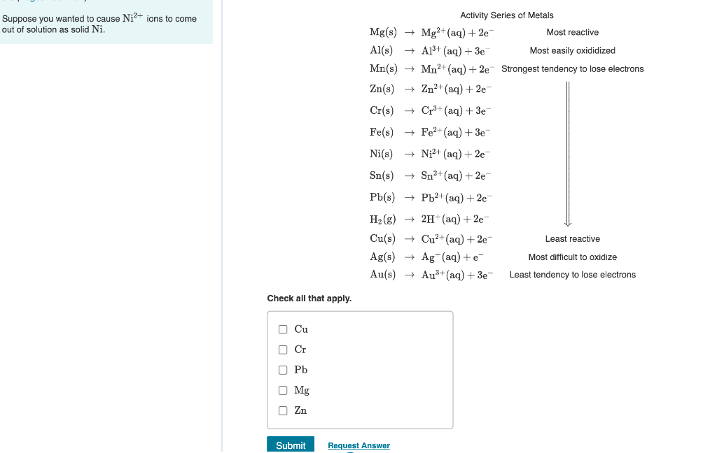 Solved Part A Which metal in the activity series is oxidized