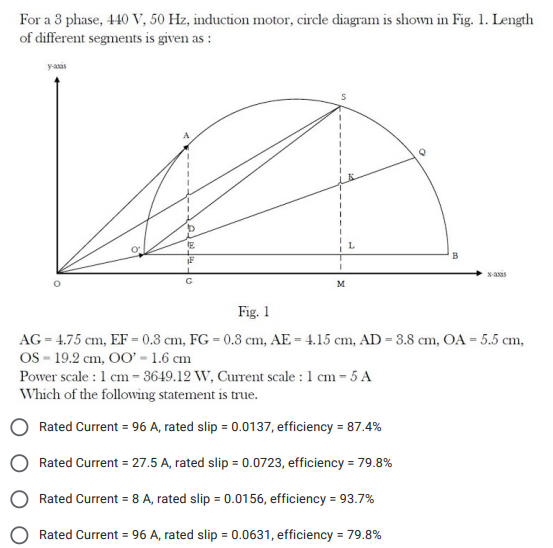 Solved For A 3 Phase, 440 V, 50 Hz, Induction Motor, Circle | Chegg.com