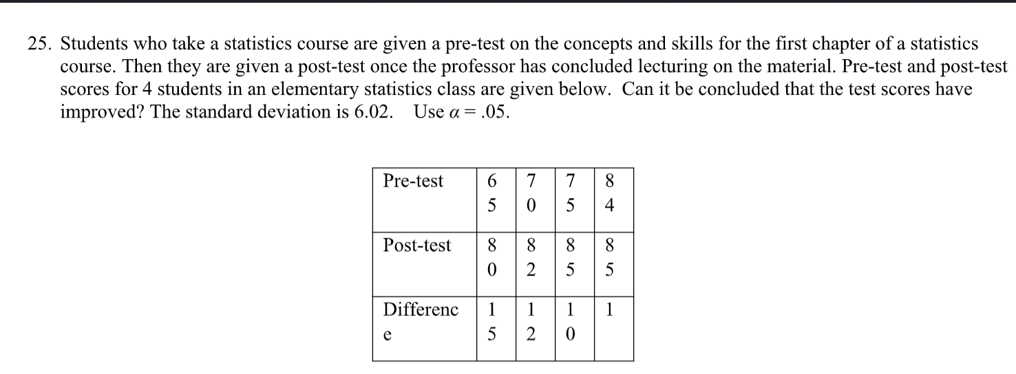 Solved Find The Following For The Given Scenario: A. | Chegg.com