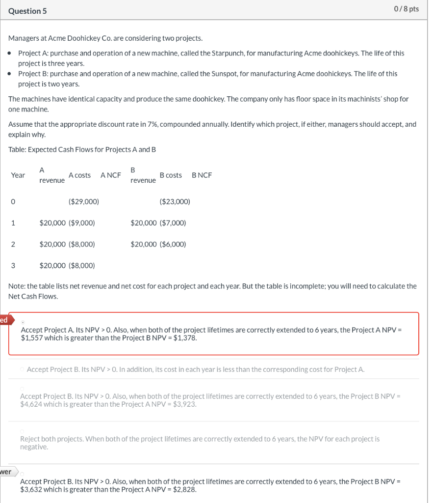 Solved I got this question wrong, how do I work it out? | Chegg.com