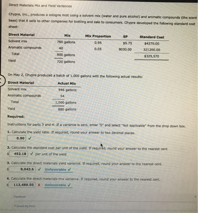 Solved Direct Materials Mix and Yield Variances Chypre,
