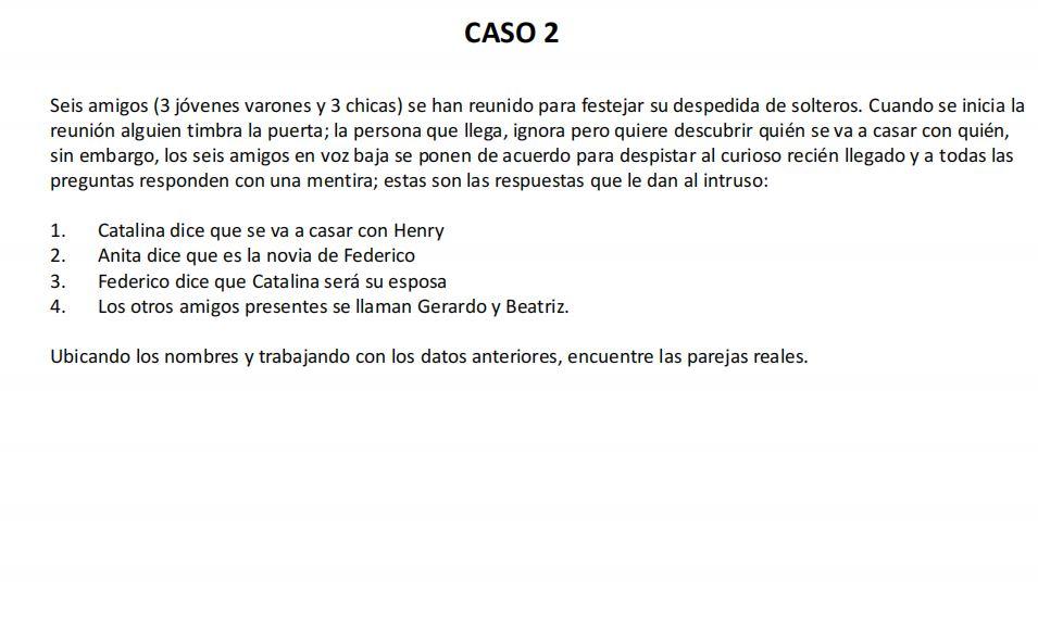 CASO 2 Seis amigos (3 jóvenes varones y 3 chicas) se han reunido para festejar su despedida de solteros. Cuando se inicia la