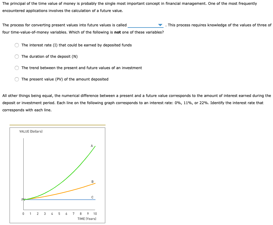 Solved The principal of the time value of money is probably