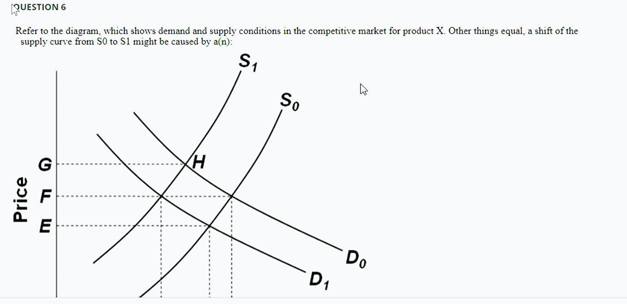 solved-question-6-refer-to-the-diagram-which-shows-demand-chegg