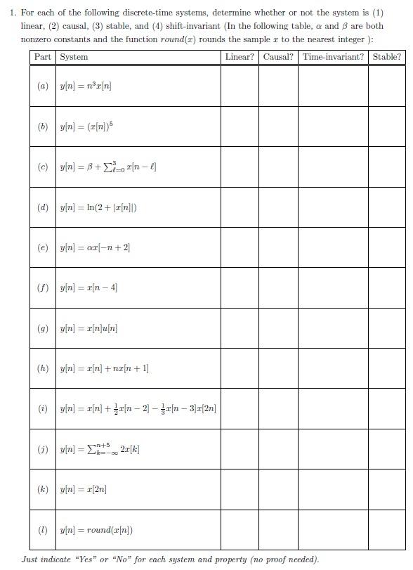 Solved 1. For each of the following discrete-time systems, | Chegg.com