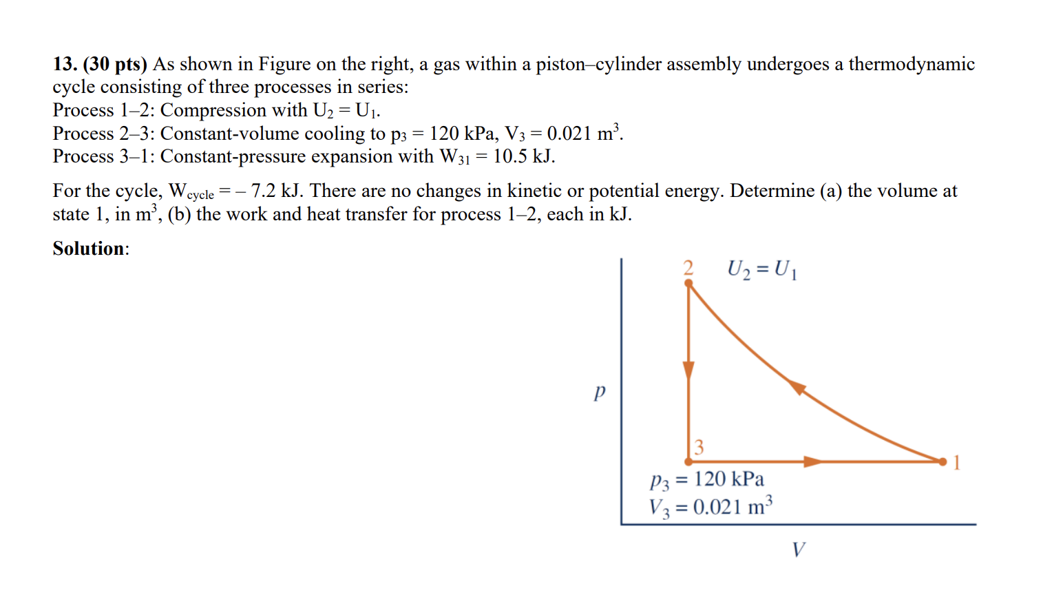 Solved 13. (30 pts) As shown in Figure on the right, a gas | Chegg.com