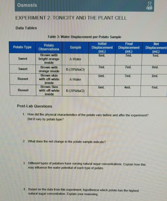 experiment 2 tonicity and the plant cell