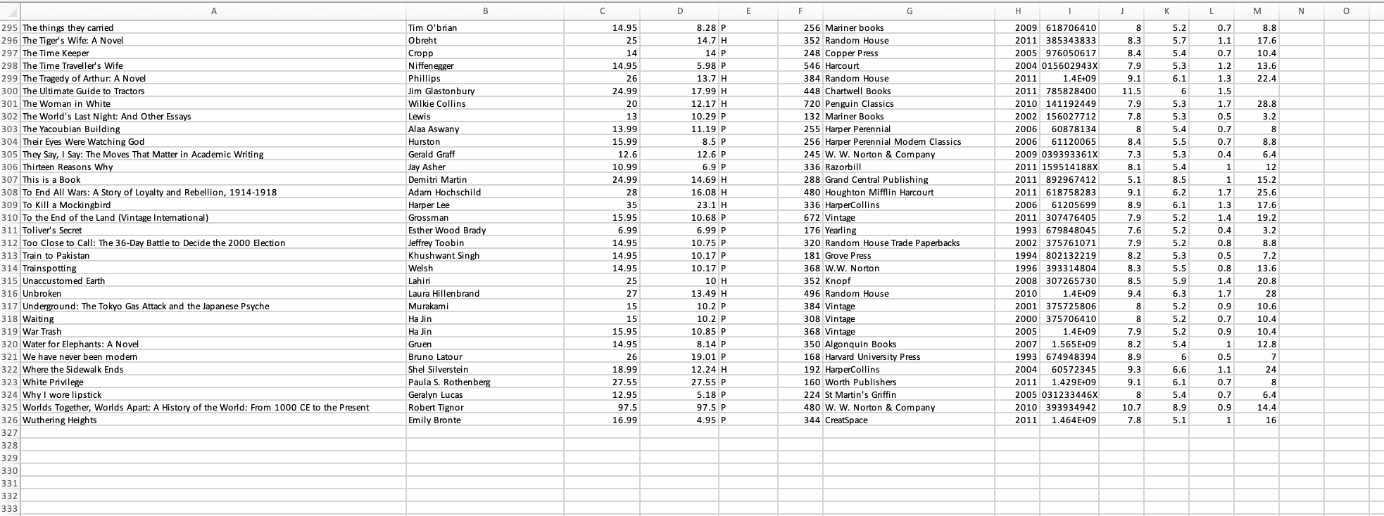 solved-confidence-intervals-for-a-population-mean-we-will-chegg