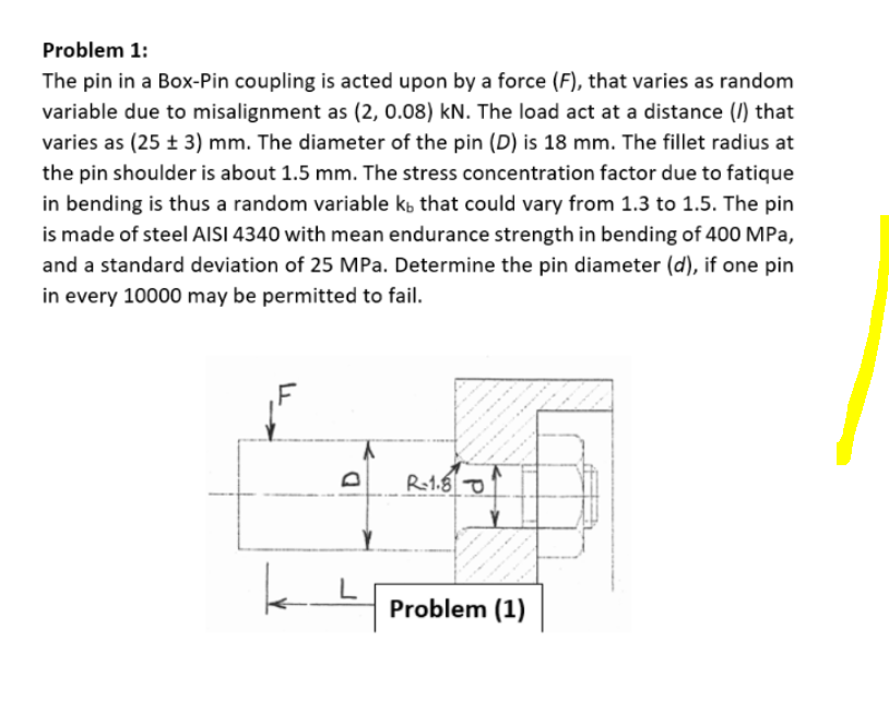 Solved Problem 1: The pin in a Box-Pin coupling is acted | Chegg.com