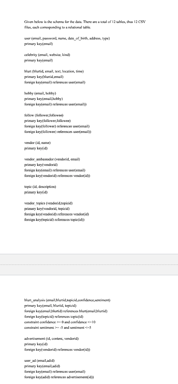 Solved STEP 5 - Form SQL Queries For the following | Chegg.com