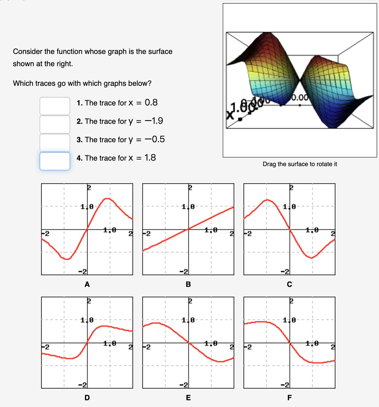 Solved Consider the function whose graph is the surface | Chegg.com