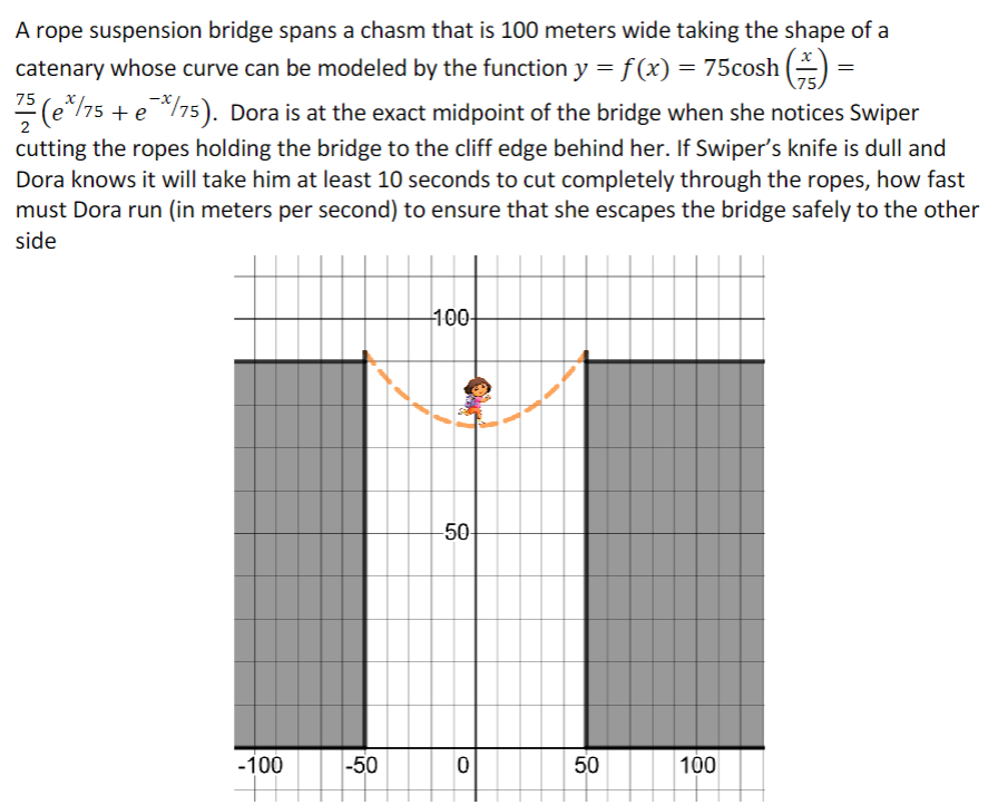 A rope suspension bridge spans a chasm that is 100 meters wide taking the shape of a catenary whose curve can be modeled by t