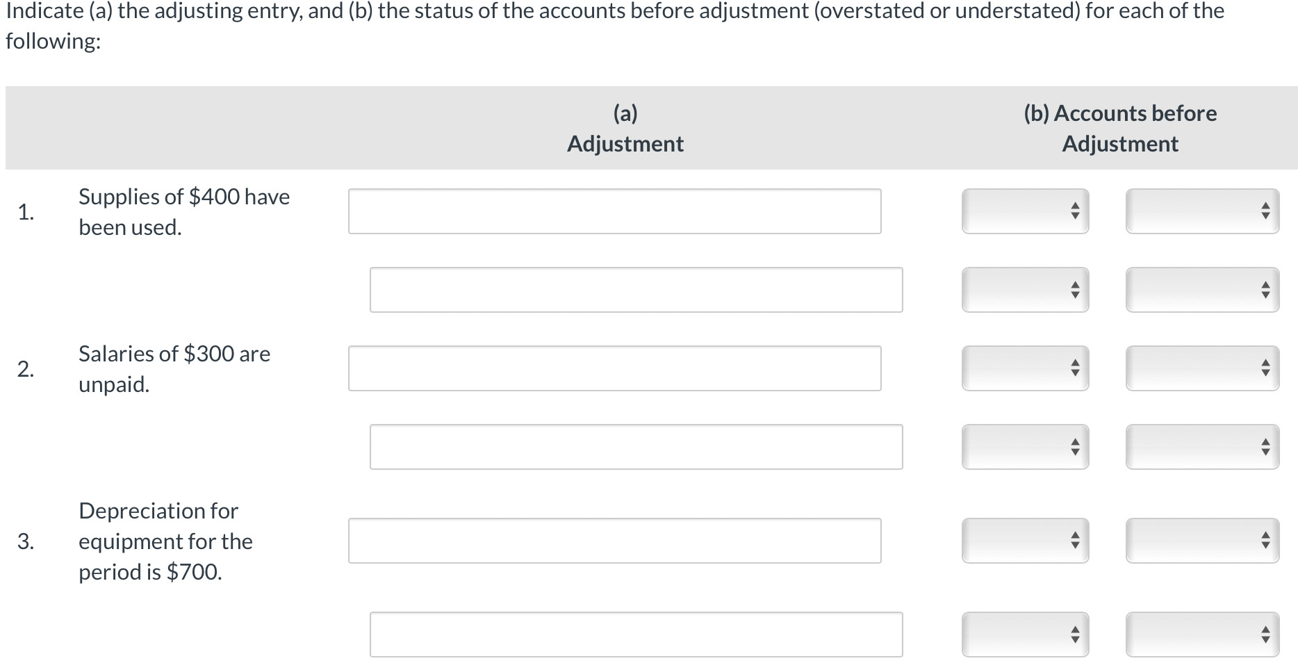 Solved Indicate (a) The Adjusting Entry, And (b) The Status | Chegg.com