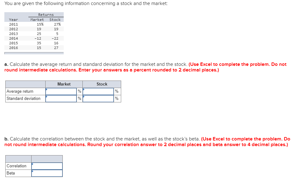 Solved You are given the following information concerning a | Chegg.com