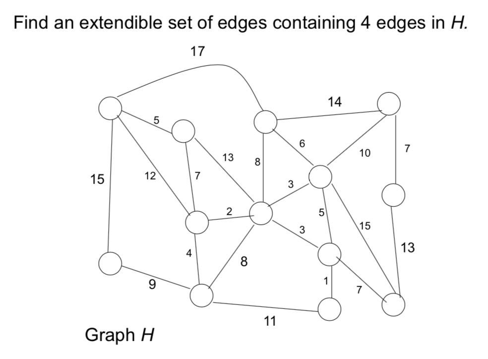 Solved Find an extendible set of edges containing 4 edges in | Chegg.com