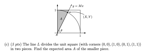 Solved Problem 3. (15 pts) Consider a random straight line L | Chegg.com