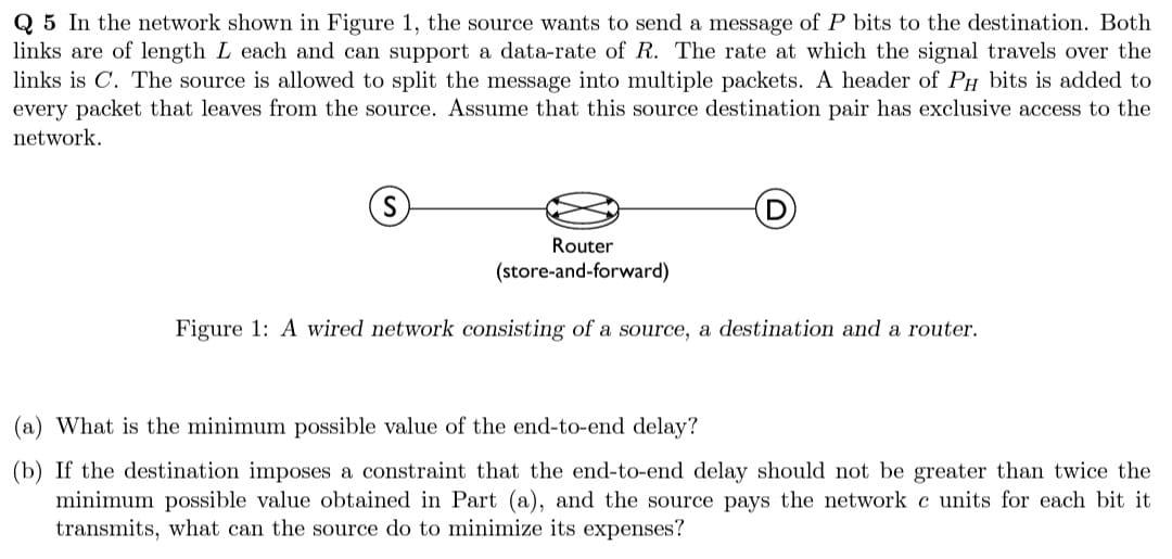 Solved Q 5 In the network shown in Figure 1, the source | Chegg.com
