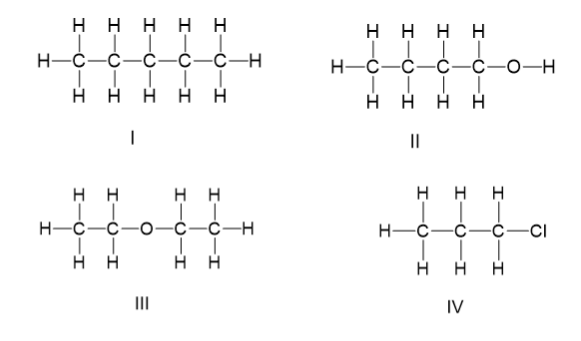 Solved Which of the following has the highest boiling | Chegg.com