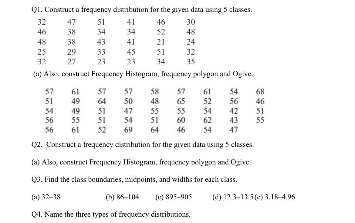 Solved 47 46 Q1. Construct a frequency distribution for the | Chegg.com