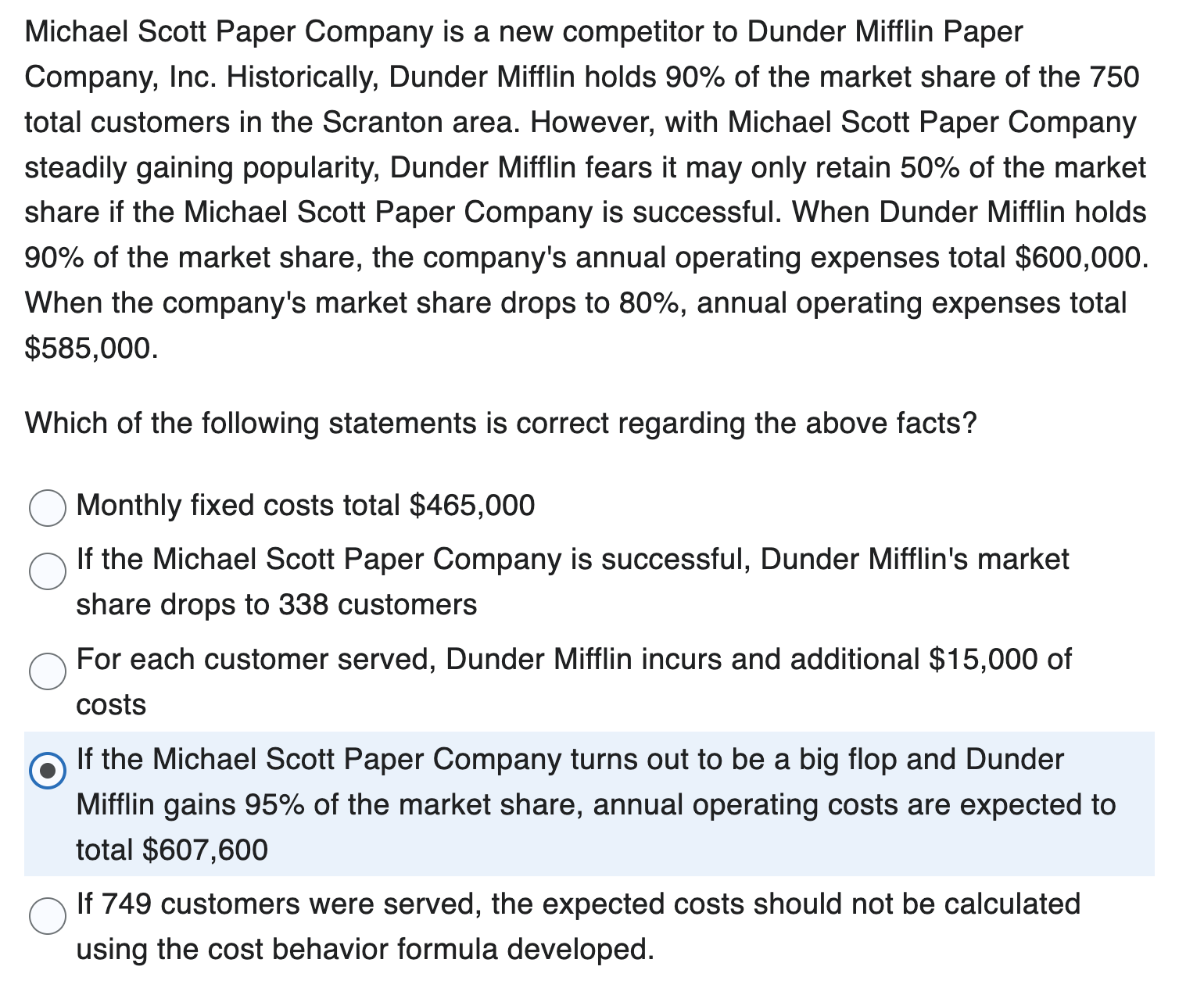 Dunder Mifflin Paper Company, Inc.