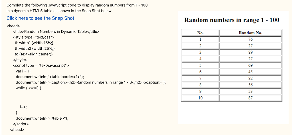 Solved Random numbers in range 1 - 100 No. 1 Complete the | Chegg.com