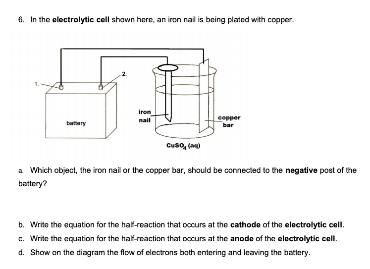 copper electrolytic cell