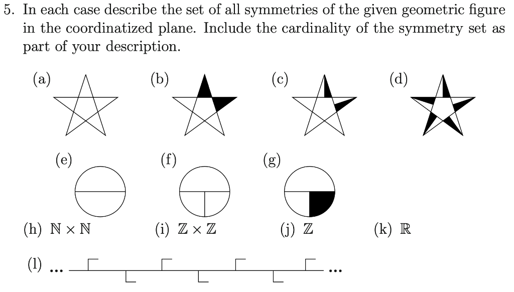 Solved 5. In each case describe the set of all symmetries of | Chegg.com