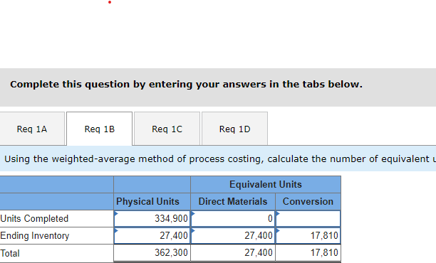 Please complete Required 1b for Units complete under | Chegg.com