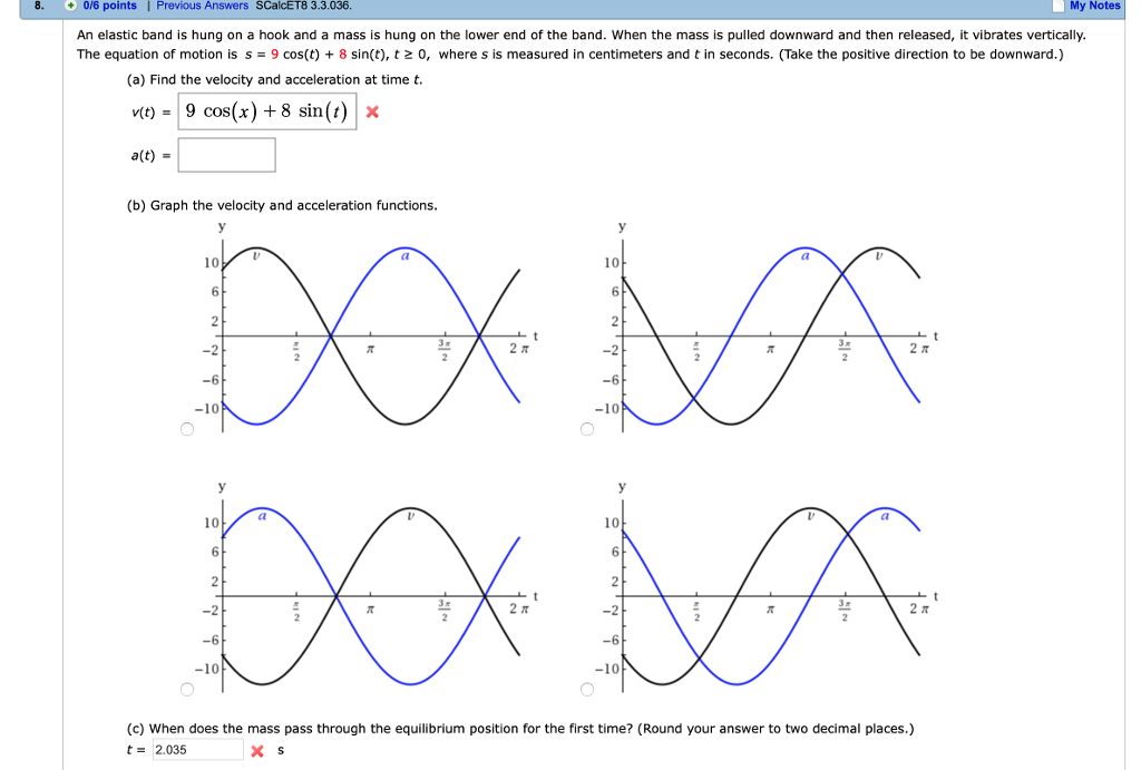 Solved (c) When does the mass pass through the equilibrium | Chegg.com