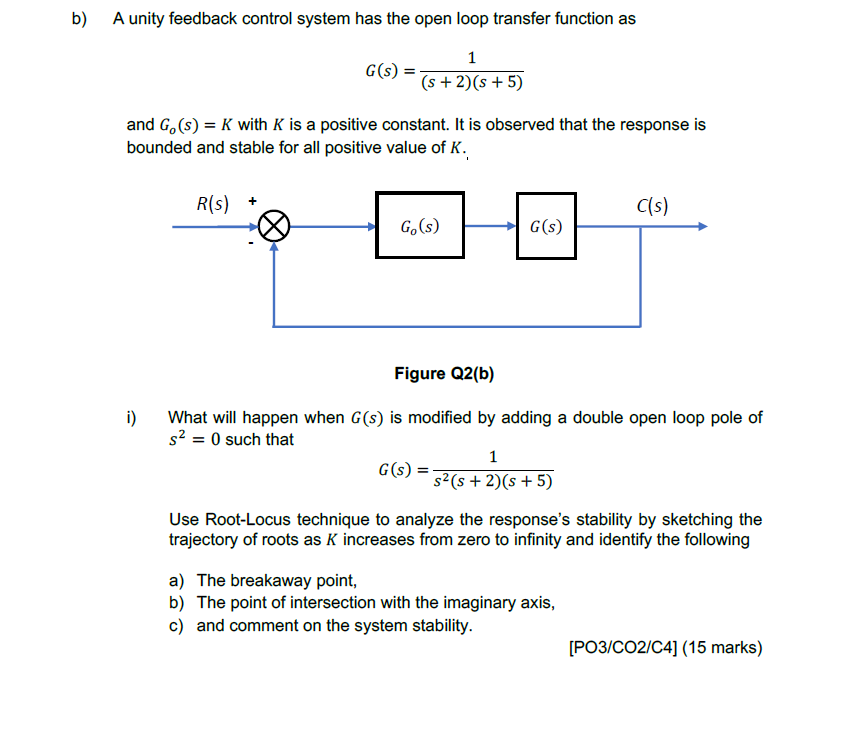 Solved b) A unity feedback control system has the open loop | Chegg.com