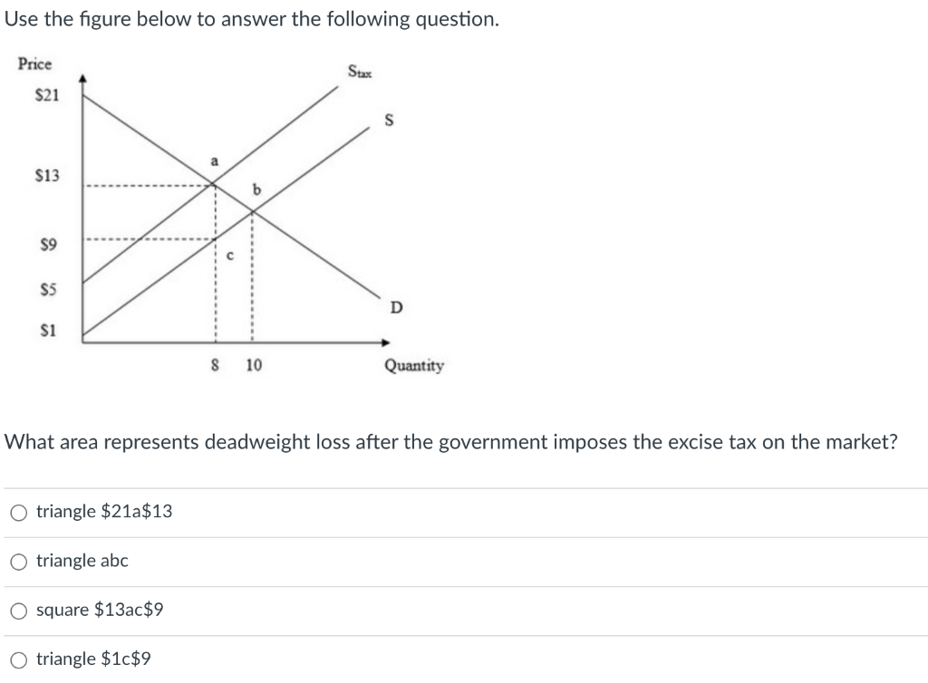 Solved Use the figure below to answer the following | Chegg.com