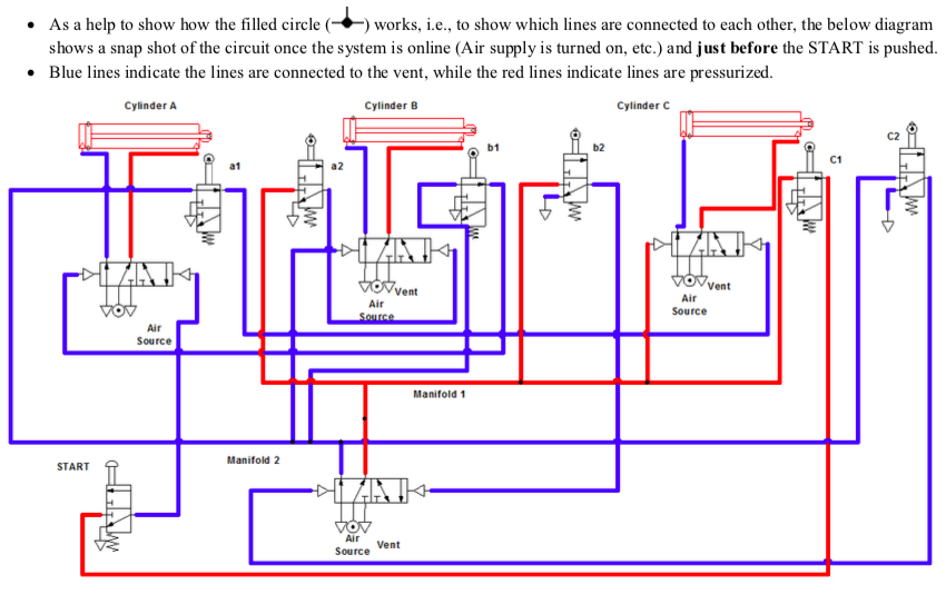 Solved Problem 1: For the below pneumatic circuit, what is | Chegg.com