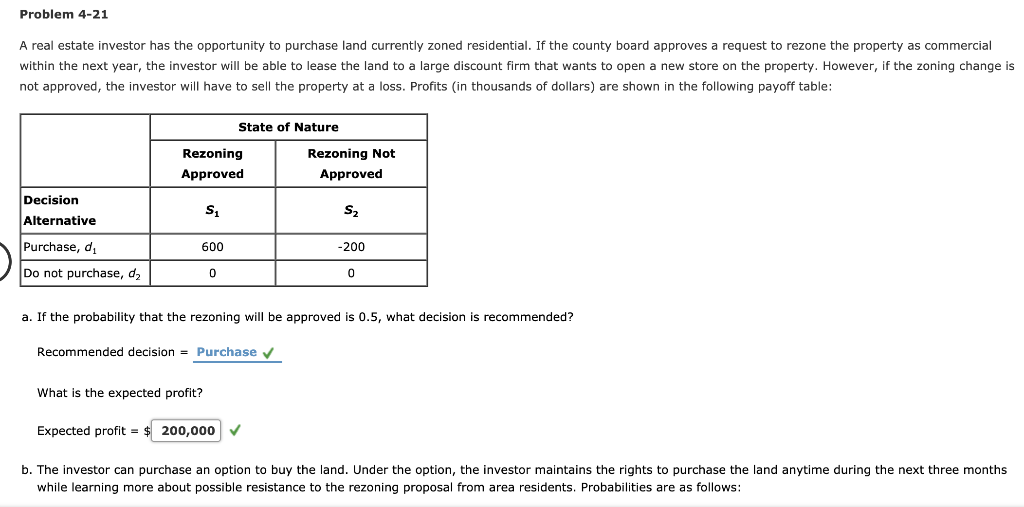 Solved Problem 4-21 A real estate investor has the | Chegg.com